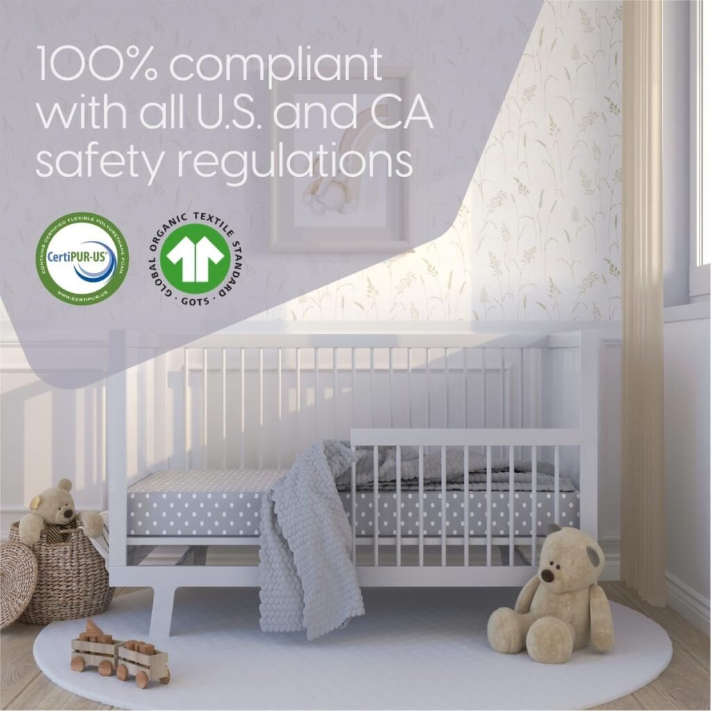 Milliard Hypoallergenic Baby Mini Crib Mattress