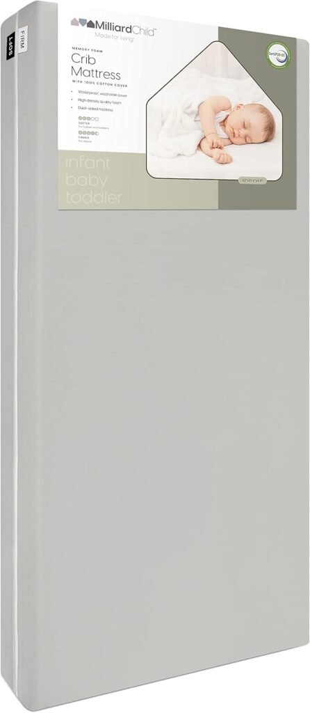 Milliard Mini Crib Mattress