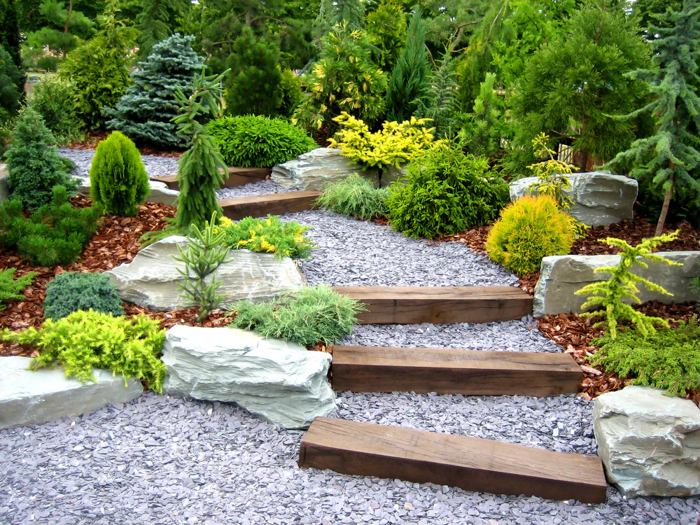 Landscape Features