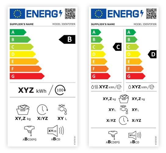 Comparing Energy Efficiency Ratings