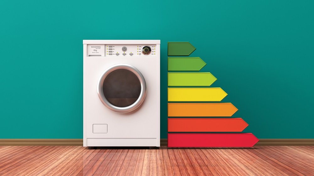 Energy Efficiency Relates to Washing Machines