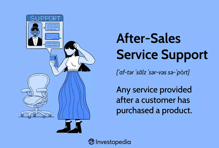 Warranty-and-After-Sales-Service