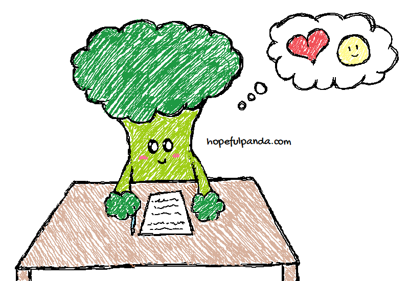 Start by Identifying Your Needs